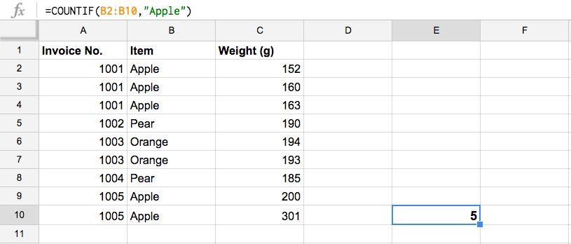 CountIF-Example