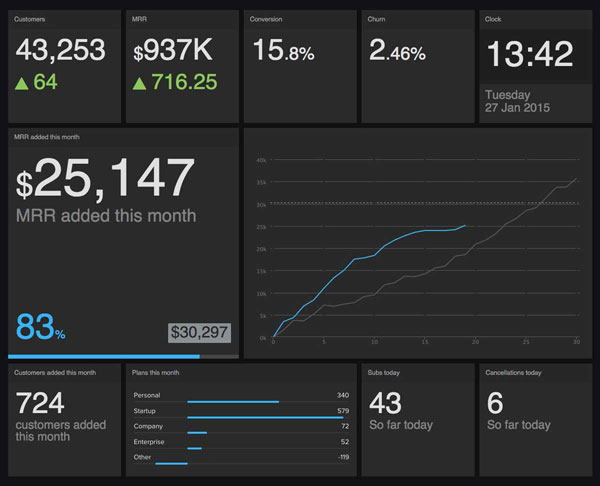 gb_dashboard-1