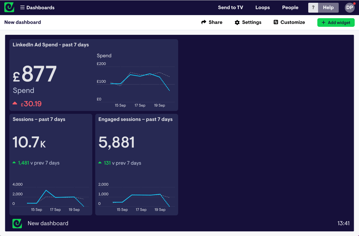 Building dashboard