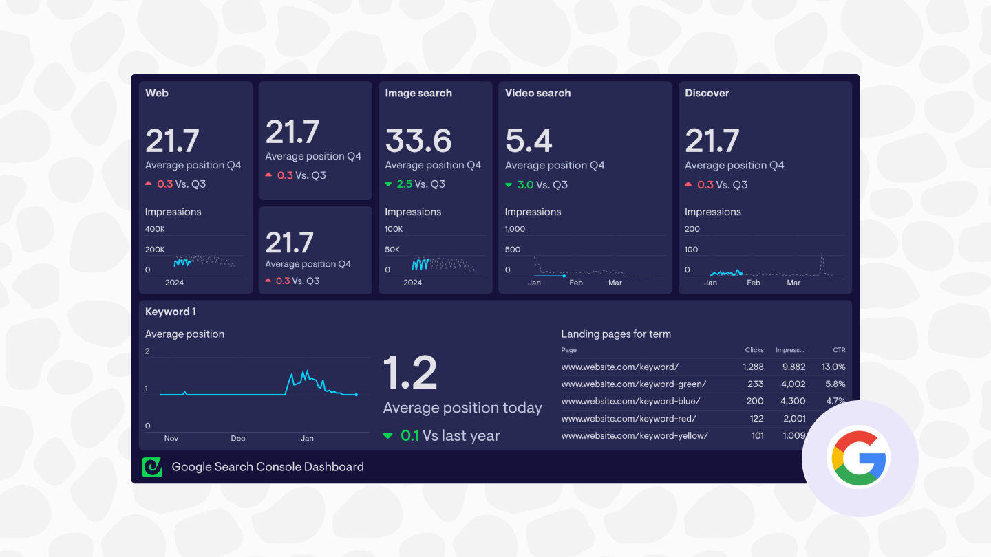 How to make a Google Search Console dashboard to monitor search KPIs