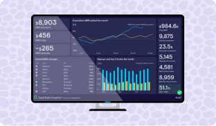 Dashboard on a TV