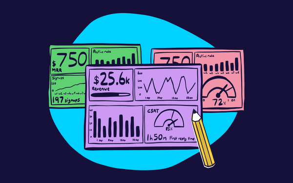 The ultimate guide to ecommerce dashboards in 2022