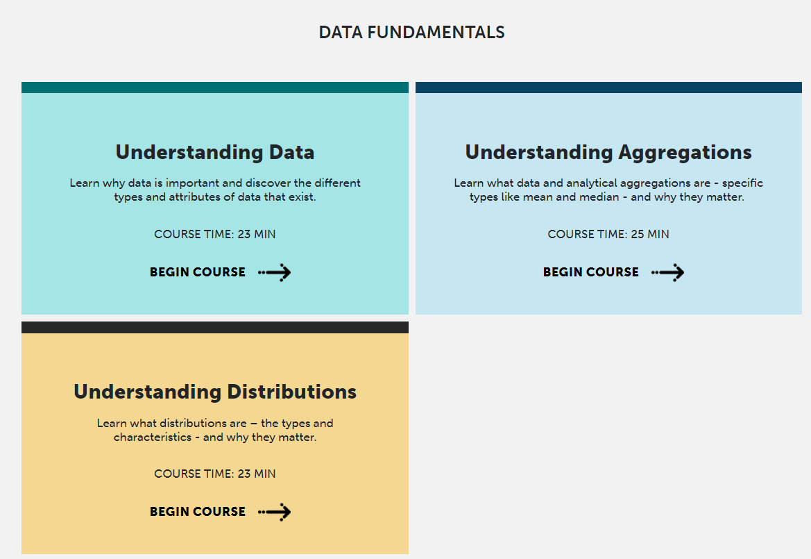 Screenshot of Data Literacy Project courses