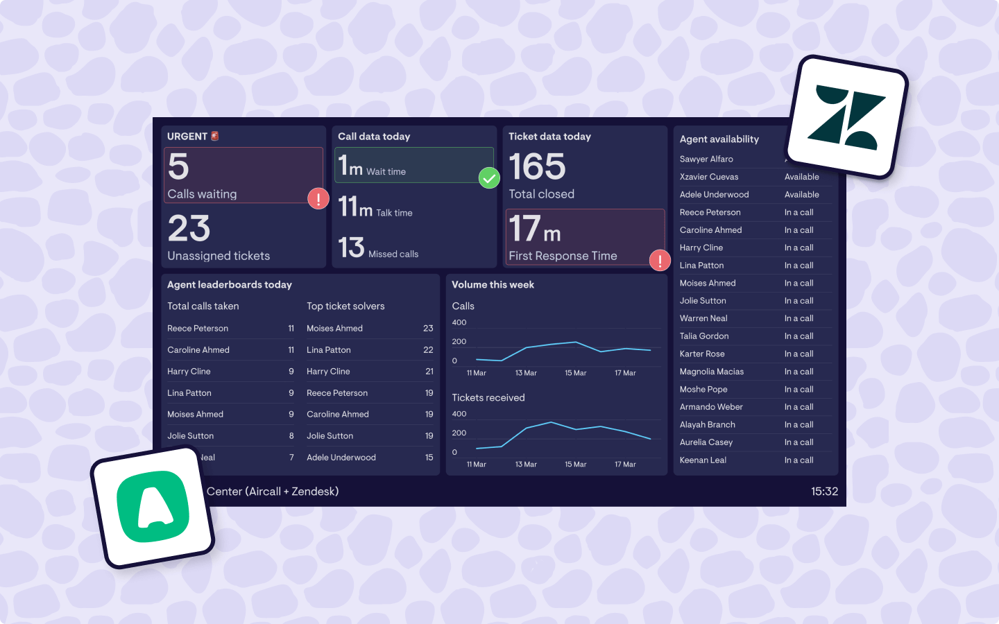 How to integrate Aircall and Zendesk data