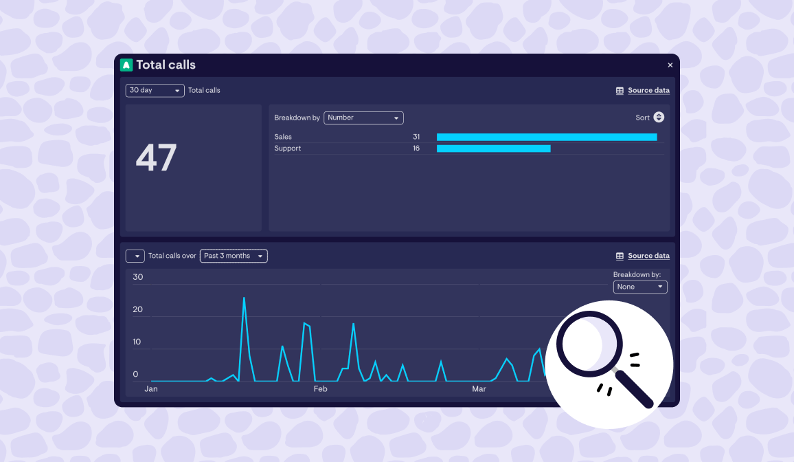 Drill into Aircall data