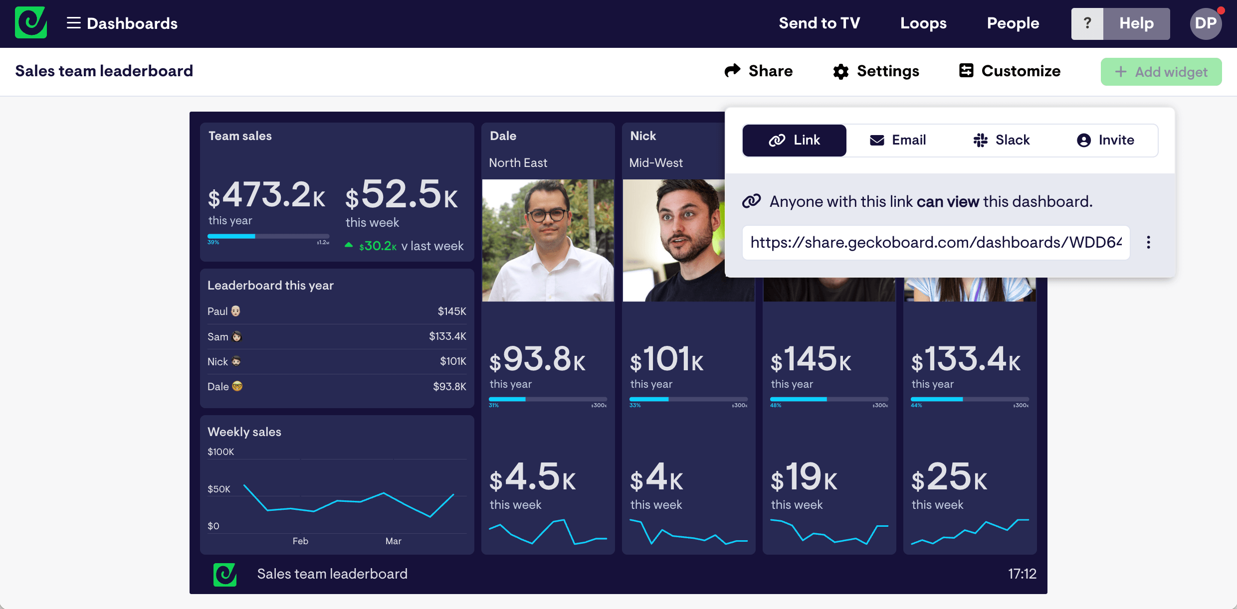 Geckoboard sharing link