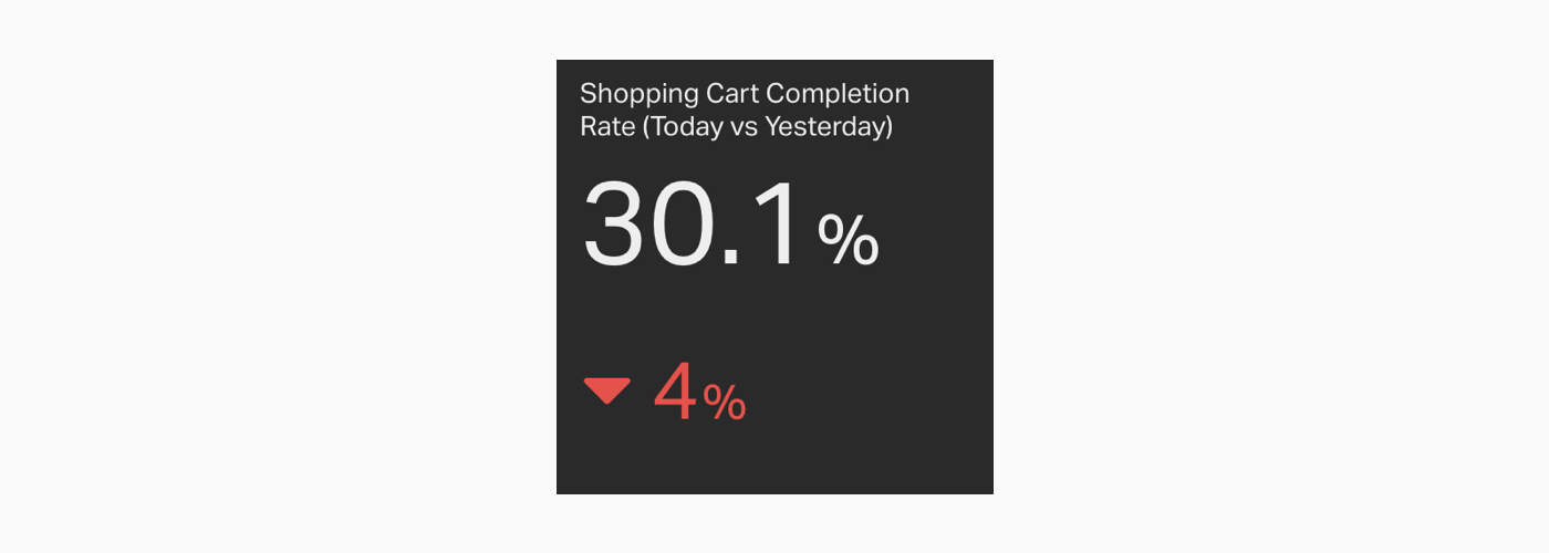 shopping-cart-completion-ecommerce-metric