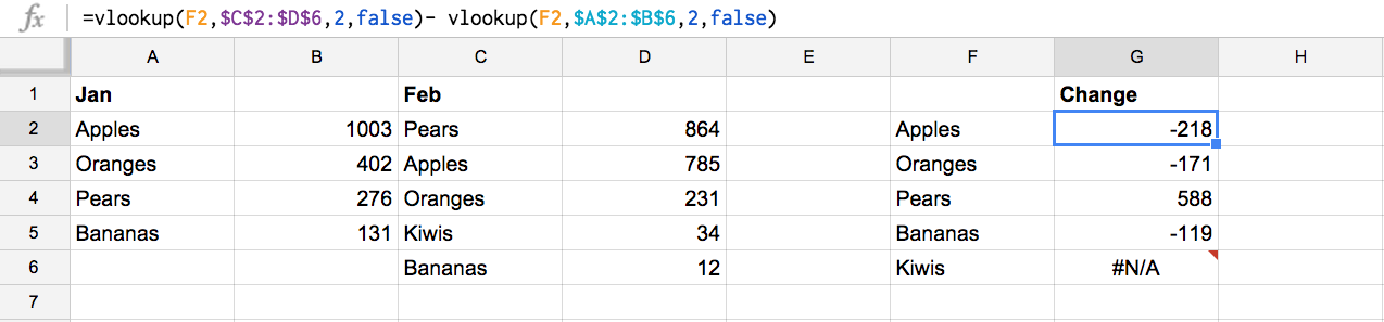 VLookup-Example